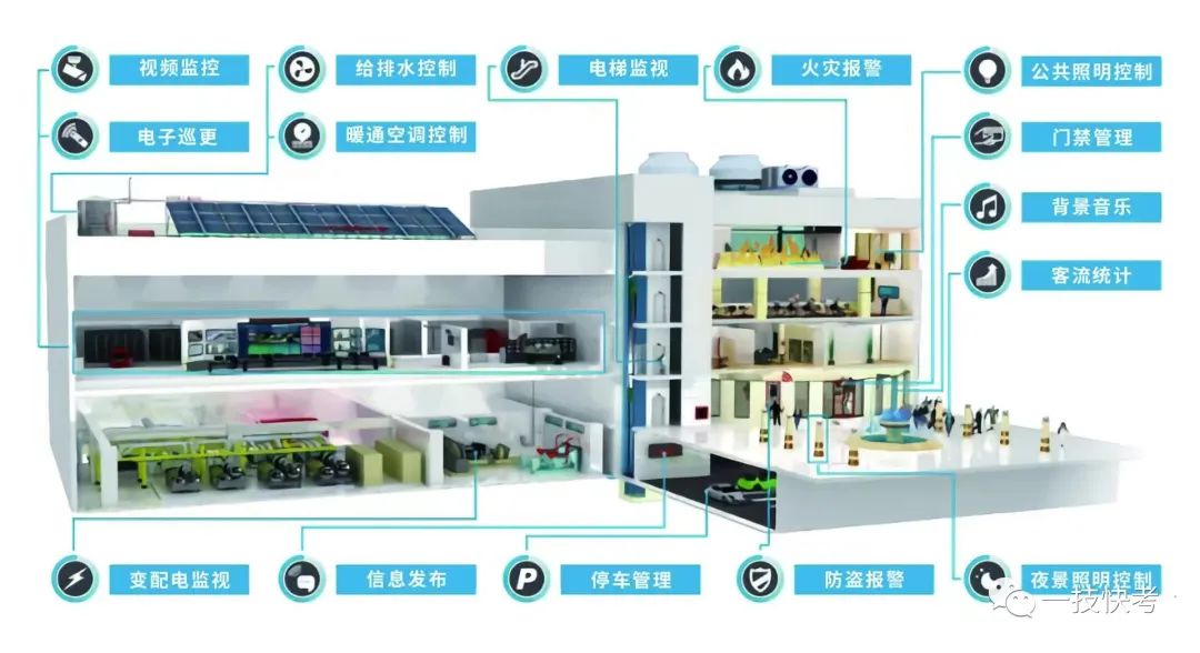 智能化建设助力煤矿安全提质增效