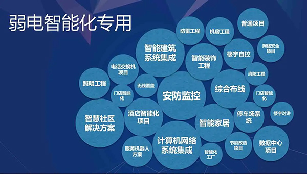 集群化、智能化、融合化山西临汾瞄准五百亿级装备制造新高地(图1)