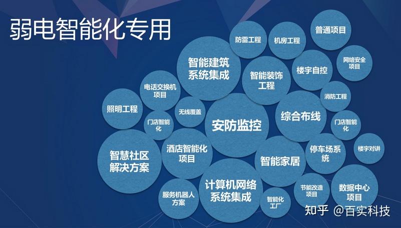 中油工程2026半年报：新签合同额92471亿创历史同期新高科技赋能新兴业务提质扩容(图1)