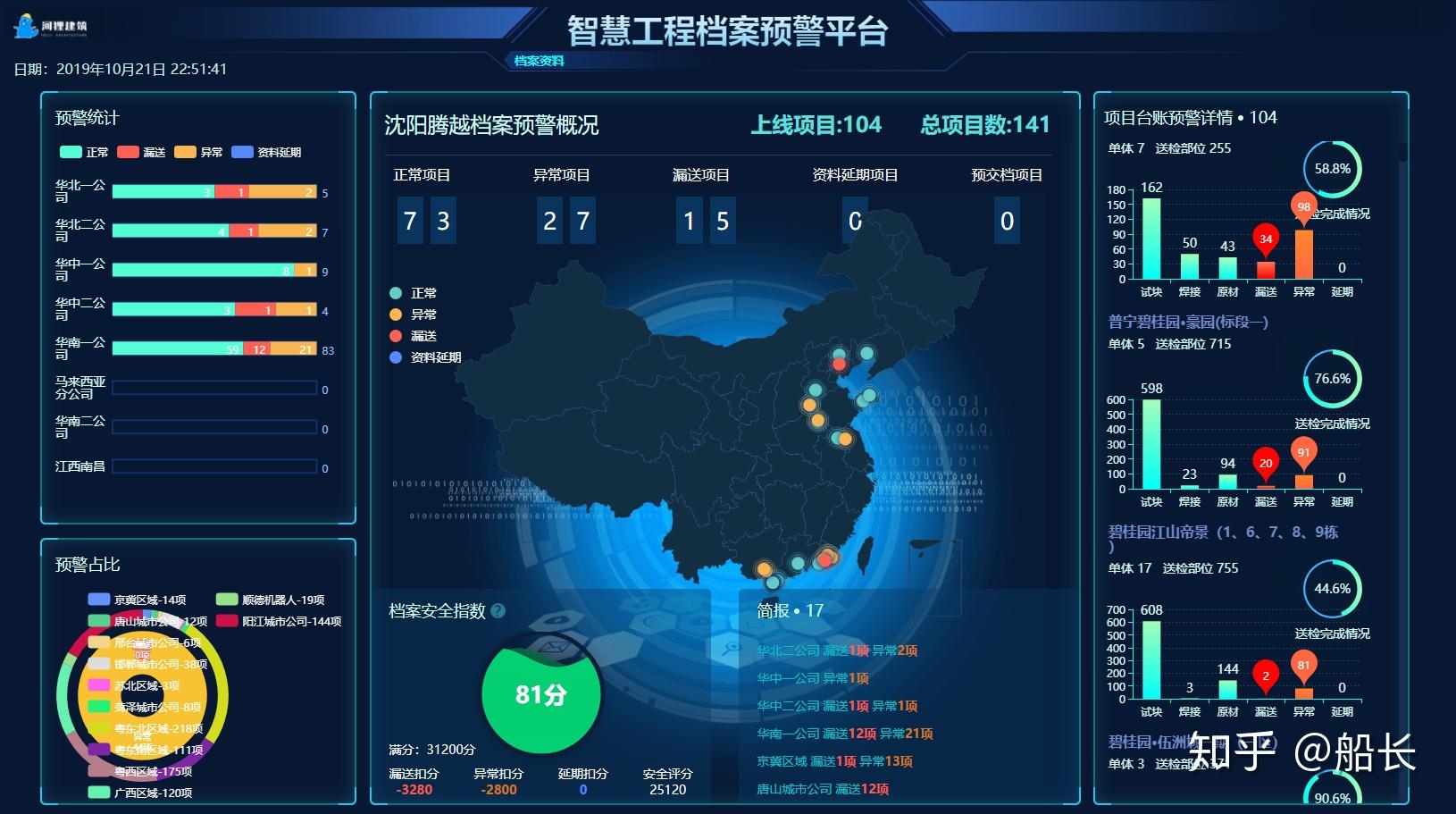 新质生产力赋能重点水利枢纽工程建设(图1)